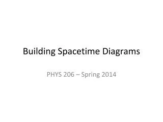 Building Spacetime Diagrams