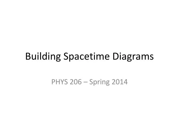 building spacetime diagrams