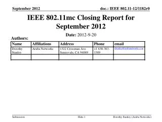 IEEE 802.11mc Closing Report for September 2012