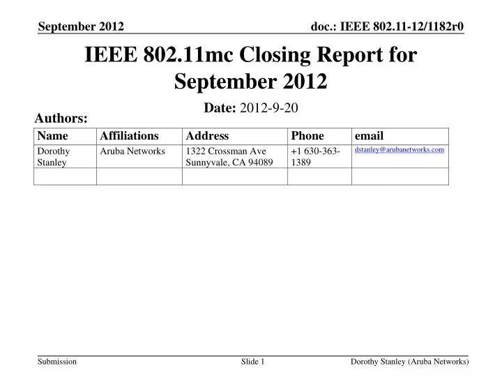 ieee 802 11mc closing report for september 2012