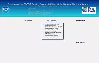 Overview of the GOES-R Proving Ground Activities at the National Hurricane Center