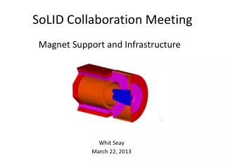 SoLID Collaboration Meeting