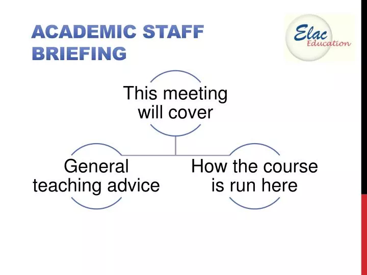 academic staff briefing