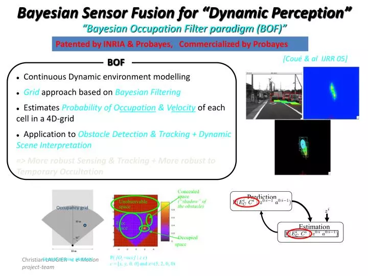 bayesian sensor fusion for dynamic perception bayesian occupation filter paradigm bof