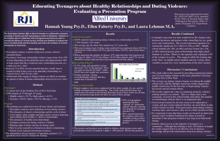 educating teenagers about healthy relationships and dating violence evaluating a prevention program