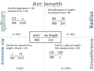 A rc length