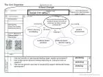 The Unit Organizer - slide 1