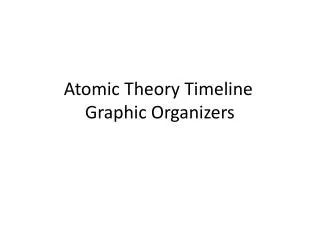 Atomic Theory Timeline	 Graphic Organizers