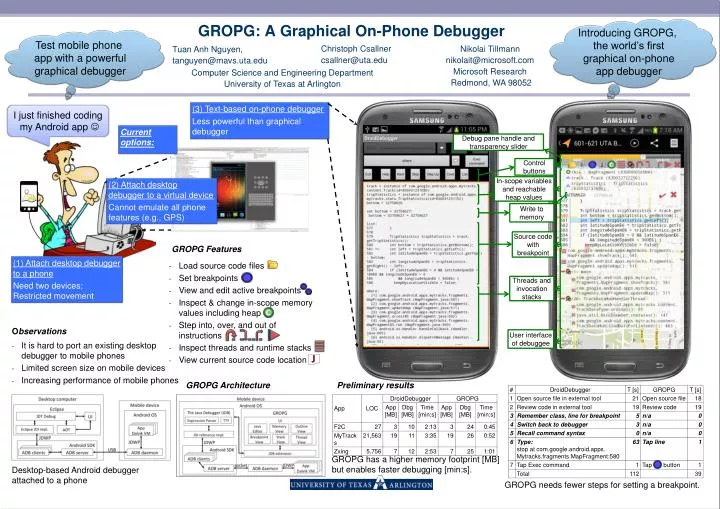 gropg a graphical on phone debugger