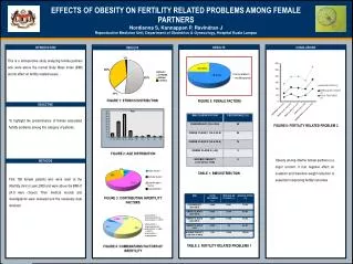 EFFECTS OF OBESITY ON FERTILITY RELATED PROBLEMS AMONG FEMALE PARTNERS