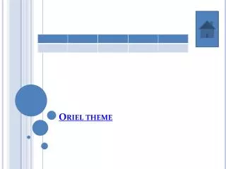 Oriel theme