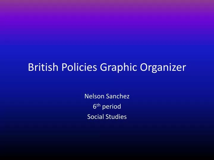 british policies graphic organizer