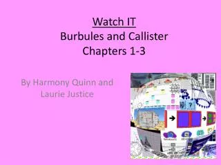 Watch IT Burbules and Callister Chapters 1-3