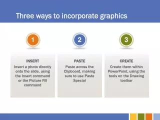 Three ways to incorporate graphics