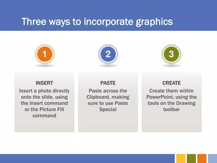 three ways to incorporate graphics