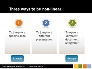 Three ways to be non-linear
