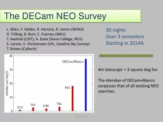 The DECam NEO Survey