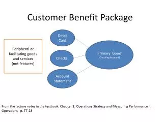 Customer Benefit Package