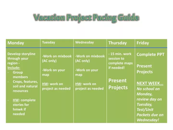 vacation project pacing guide