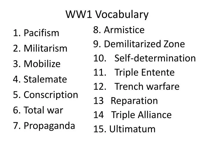 ww1 vocabulary