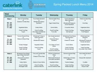 Spring Packed Lunch Menu 2014