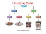 Classifying Matter - slide 1