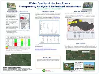 Water Quality of the Two Rivers Transparency Analysis &amp; Delineated Watersheds