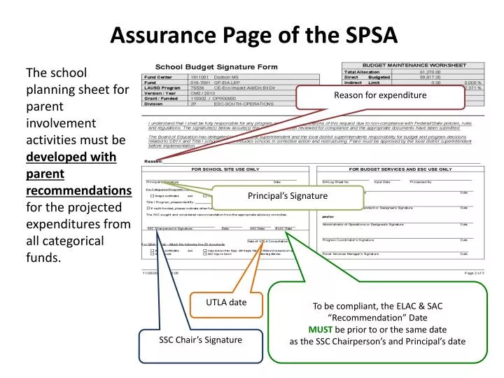 assurance page of the spsa