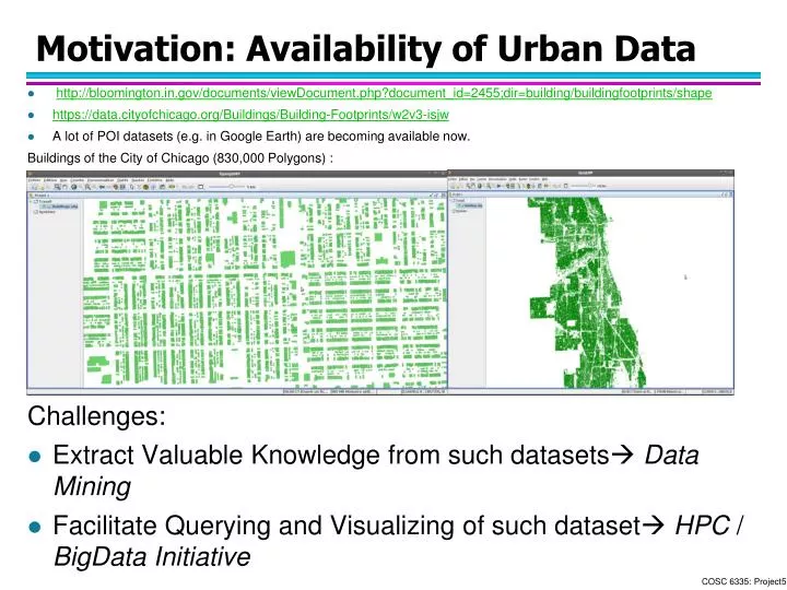 motivation availability of urban data