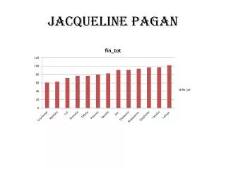 jacqueline pagan