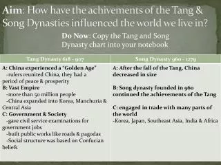 Aim : How have the achivements of the Tang &amp; Song Dynasties influenced the world we live in?