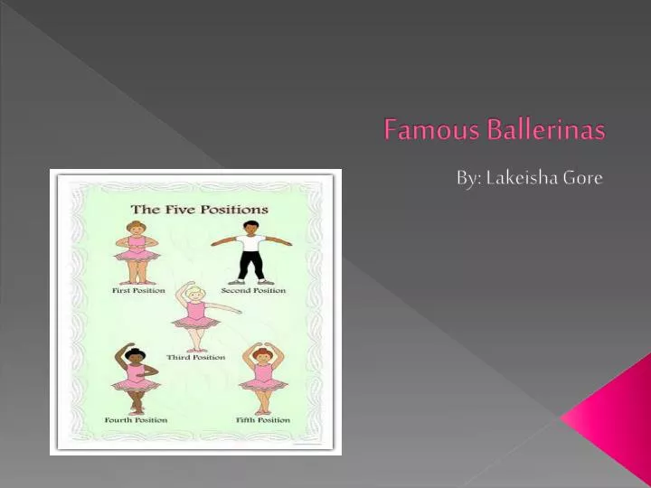 famous ballerinas