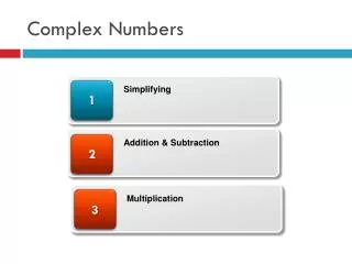 Complex Numbers