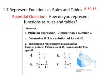 1.7 Represent Functions as Rules and Tables