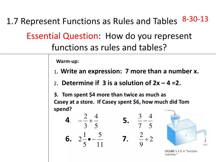 1 7 represent functions as rules and tables
