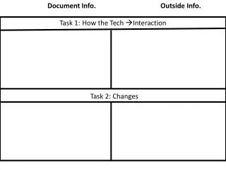 Task 1:	How the Tech ?Interaction 				Task 2: Changes