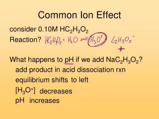 Common Ion Effect