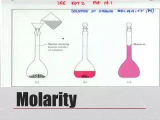 Molarity