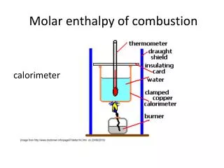 M olar enthalpy of combustion
