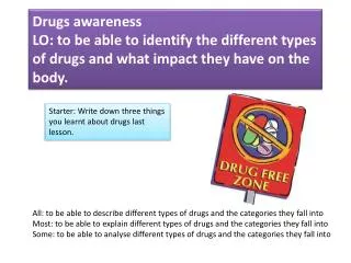 Drugs awareness