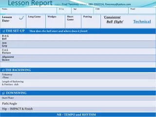 Lesson Report COACH - Fred Twomey CONTACT - 086-2262214, ftwomey@yahoo