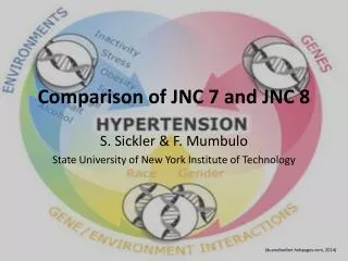 Comparison of JNC 7 and JNC 8