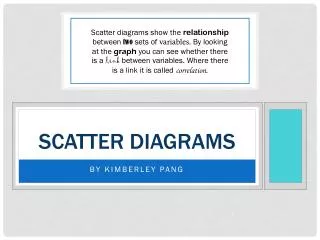 Scatter diagrams