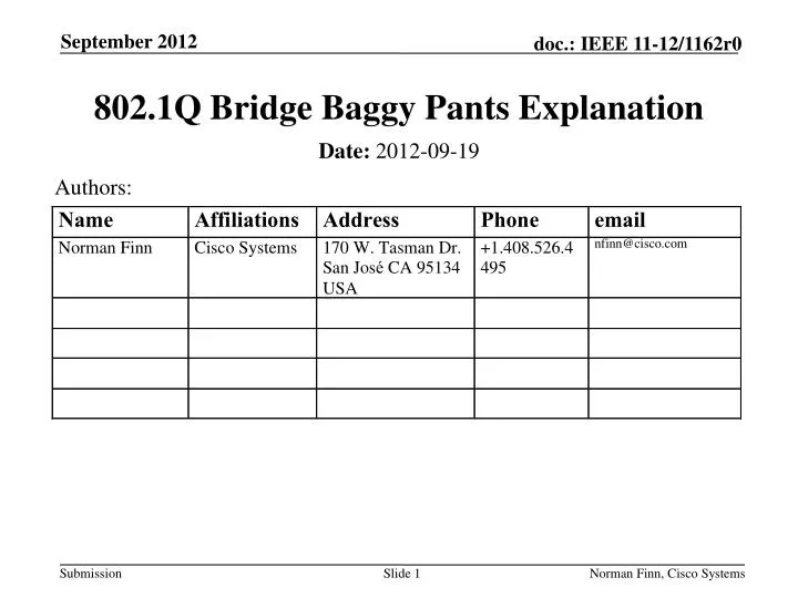802 1q bridge baggy pants explanation