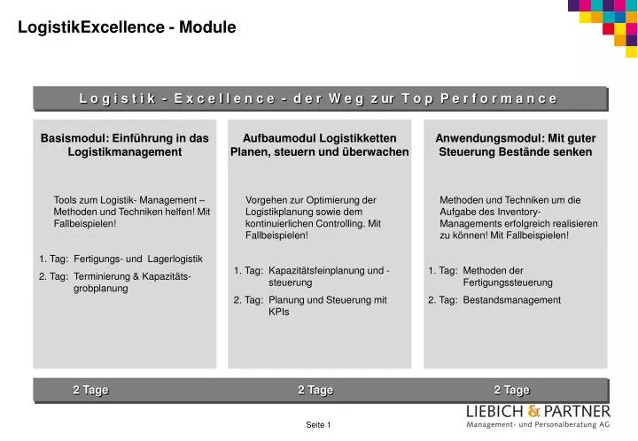 logistikexcellence module