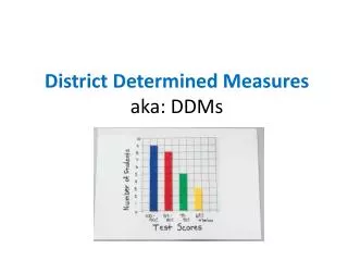 District Determined Measures aka: DDMs