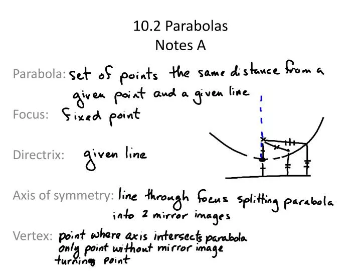 10 2 parabolas notes a