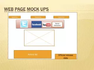Web page Mock ups