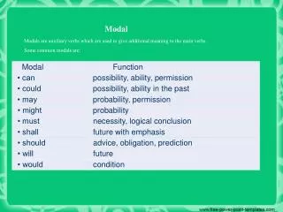 Modal Modals are auxiliary verbs which are used to give additional meaning to the main verbs.