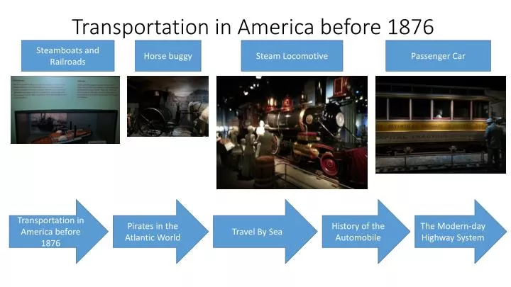 transportation in america before 1876